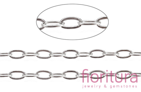 ŁAŃCUSZEK ANKER 4x2MM STAL NIERDZEWNA