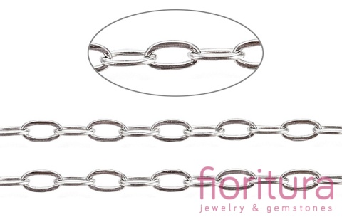 ŁAŃCUSZEK ANKER 3x2MM STAL NIERDZEWNA